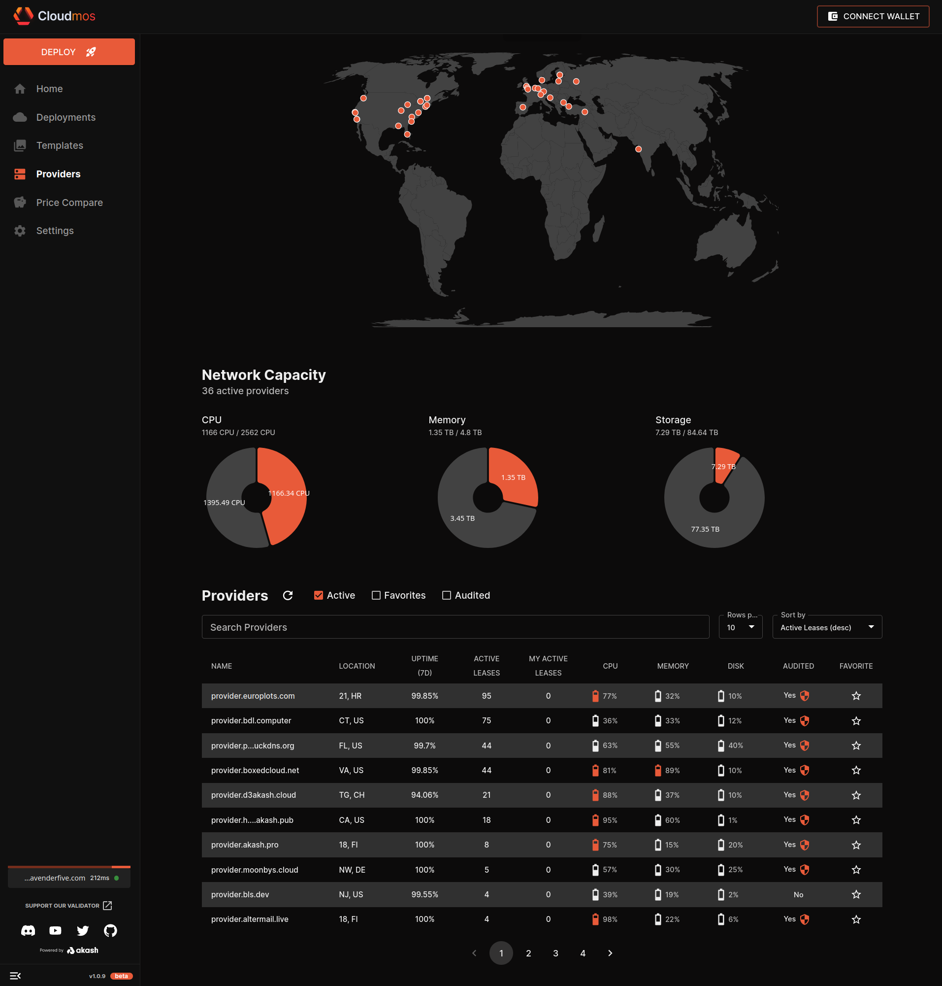 Cloudmos Provider Dashboard